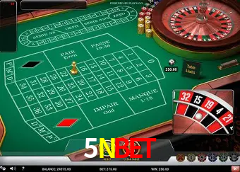 Descubra a Essência do 5NBET: Nossa História e Compromissos